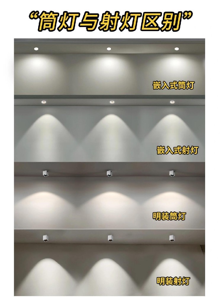 射燈與筒燈？區別在哪里？